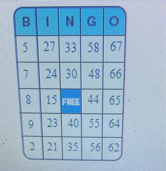 Solved A modified bingo card is shown in the figure. The