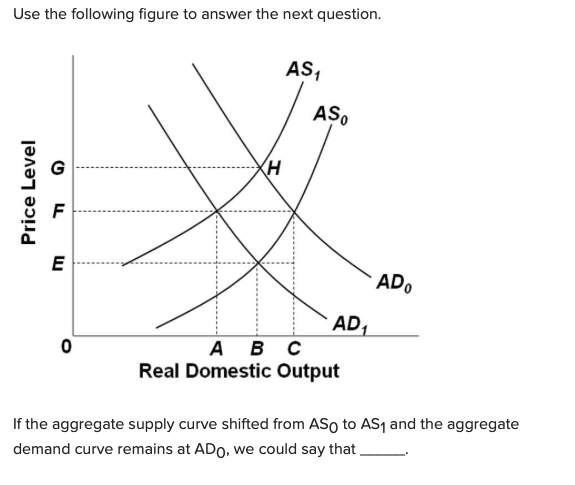 Solved Use the following figure to answer the next | Chegg.com