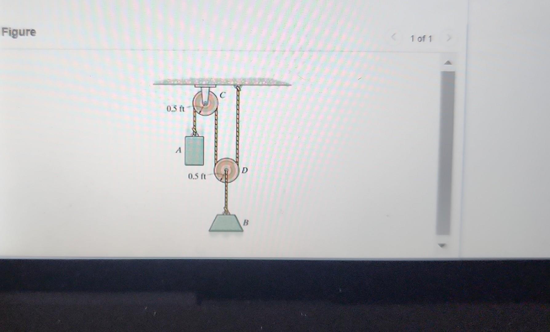 Solved The system consists of 65−lb and 25−lb blocks A and | Chegg.com