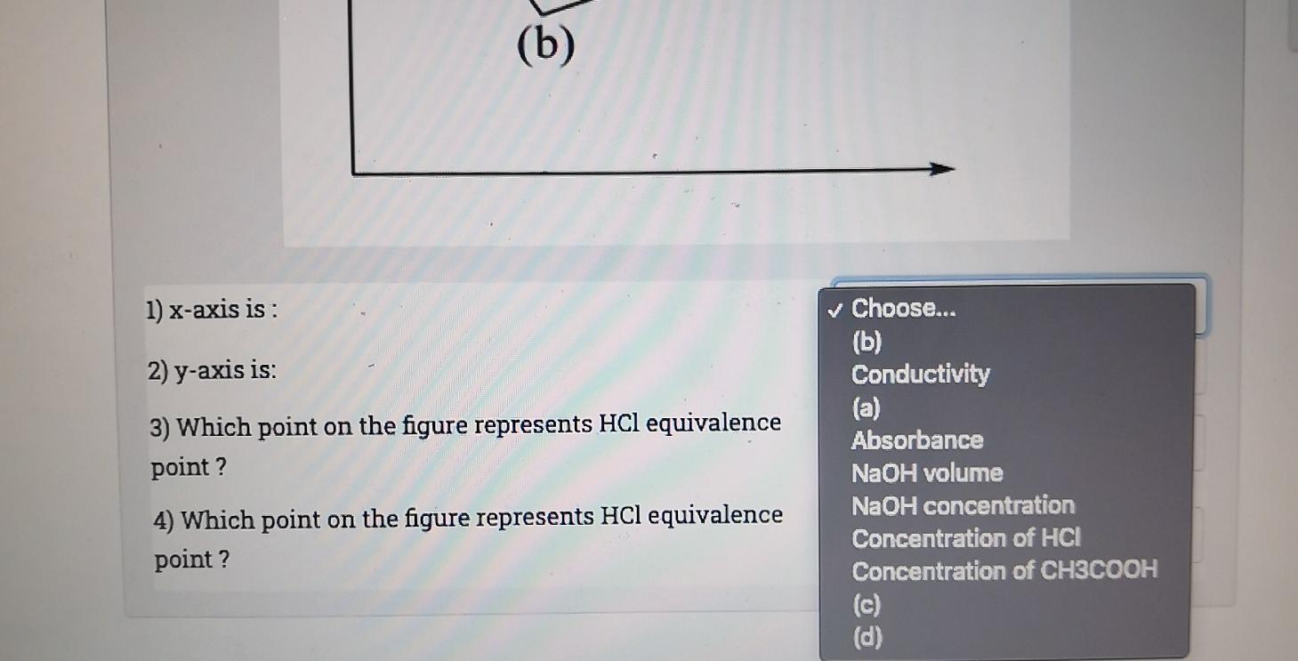 Solved The following figure represents an experiment of | Chegg.com