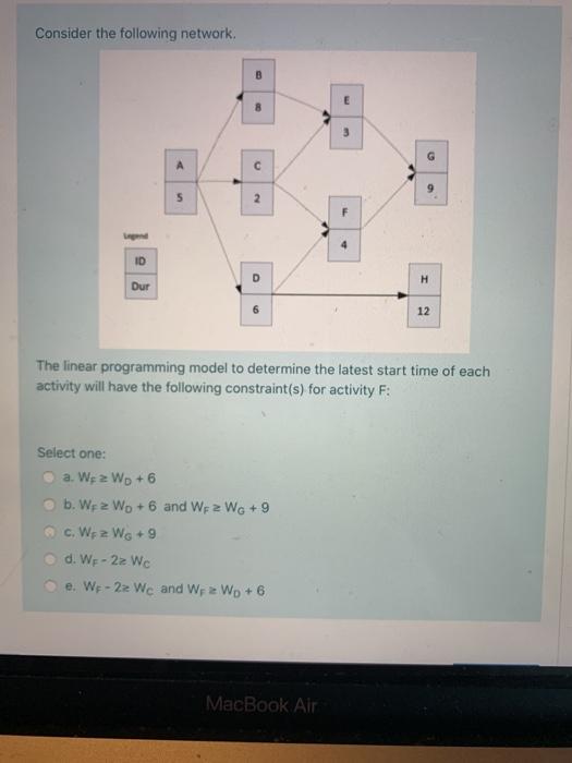 Solved Consider The Following Network B A 2 ID O H Dur 12 | Chegg.com