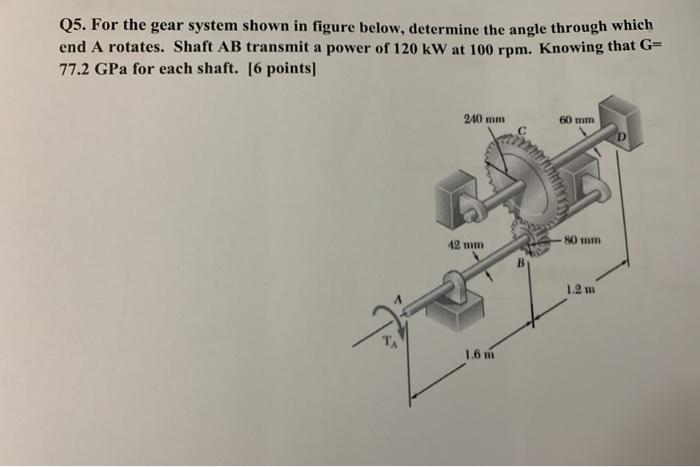 Solved Q5. For the gear system shown in figure below, | Chegg.com