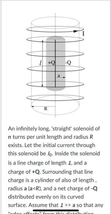 1 1 Q R An Infinitely Long Straight Solenoid Chegg Com