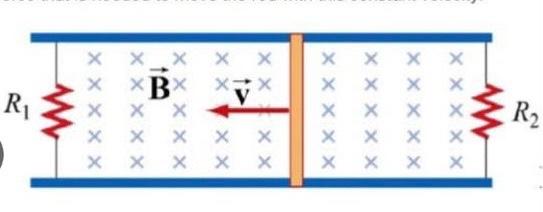 a vertical conducting rod of Free to slide on length | Chegg.com
