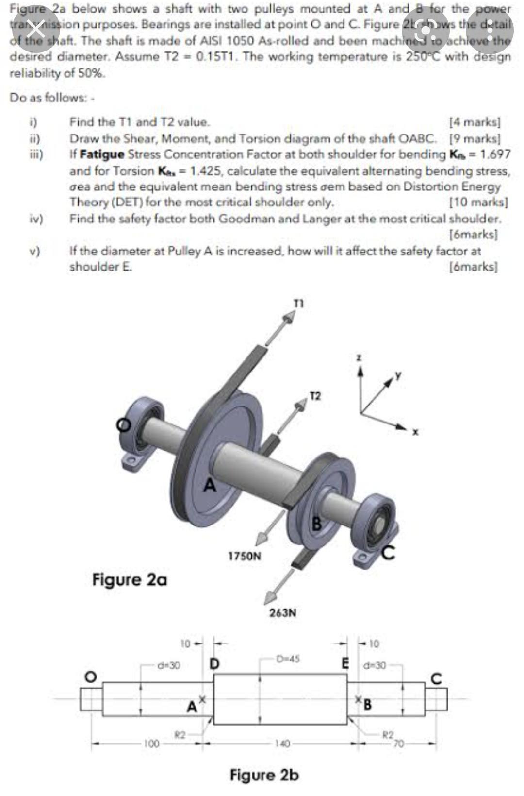 Solved Figure 2 a below shows a shaft with two pulleys | Chegg.com