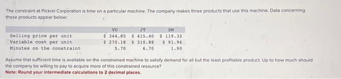 Solved The constraint at Pickrel Corporation is time on a | Chegg.com