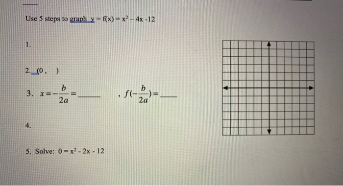 Solved Use 5 Steps To Graph Y F X X2 4x 12 1 2 0 Chegg Com