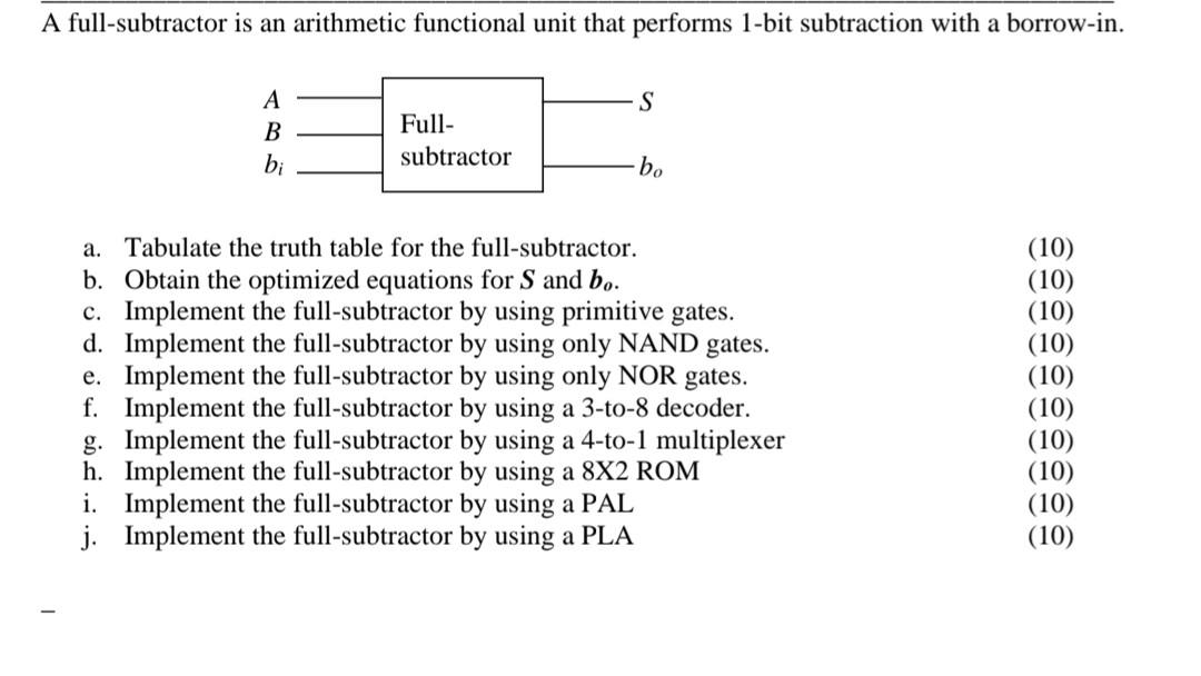 Solved A Tabulate The Truth Table For The Full Subtractor