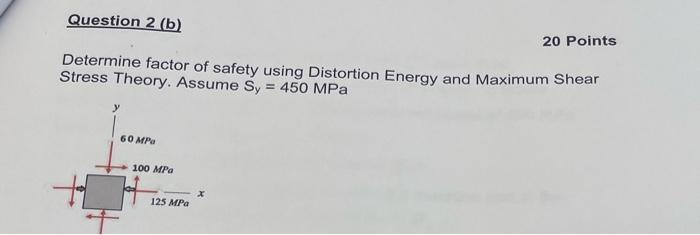 Solved Question 2 (a): The factor of safety for a machine | Chegg.com