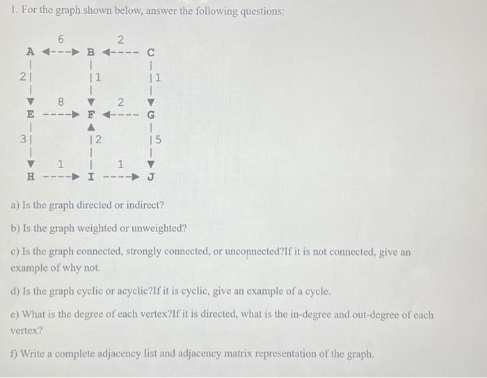 Solved 1. For The Graph Shown Below, Answer The Following | Chegg.com