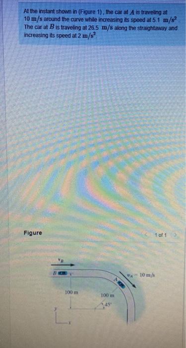 Solved At the instant shown in (Figure 1), the car at A is | Chegg.com