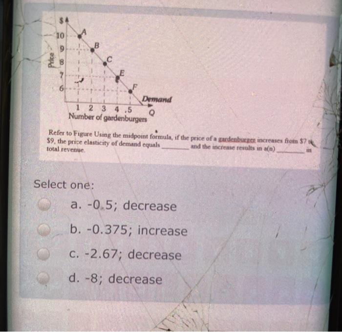 Solved Refer to the information provided in Figure below to | Chegg.com