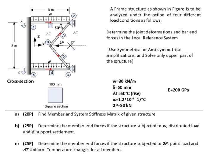 6 m w A Frame structure as shown in Figure is to be | Chegg.com