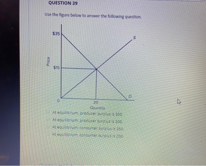 Solved QUESTION 39 Use the figure below to answer the | Chegg.com