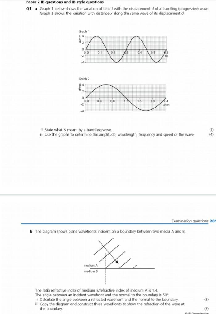 Solved Paper 2 IB questions and IB style questions Q1 a | Chegg.com