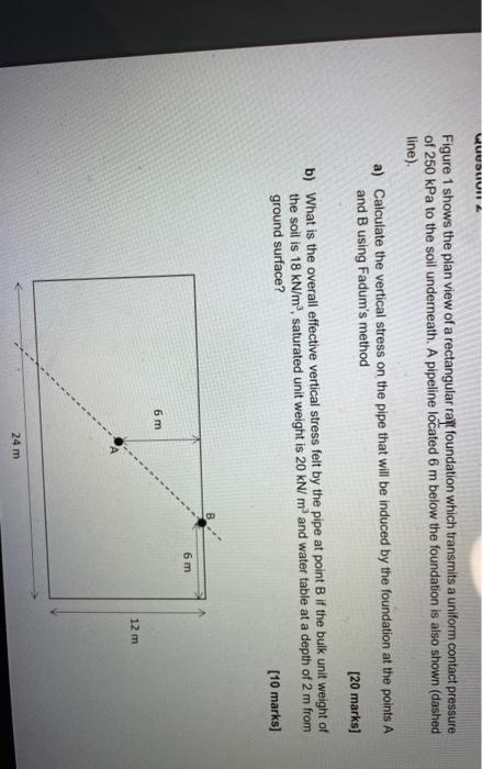Solved Uubliui Figure 1 shows the plan view of a rectangular | Chegg.com