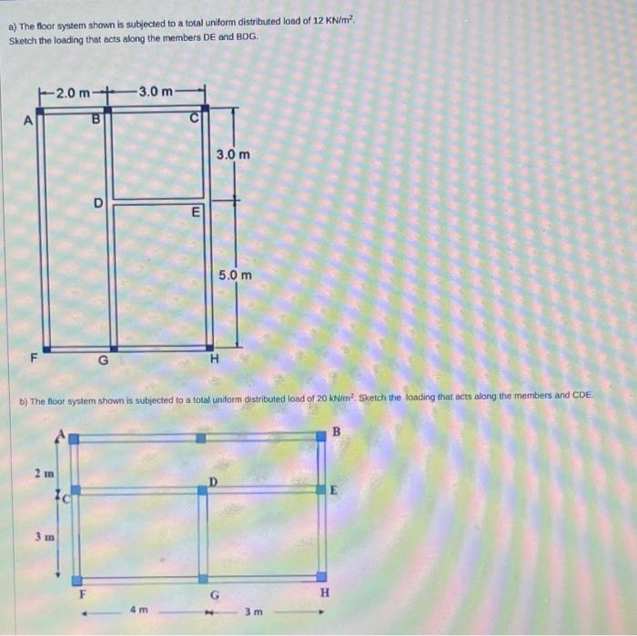 Solved a) The floor system shown is subjected to a total | Chegg.com