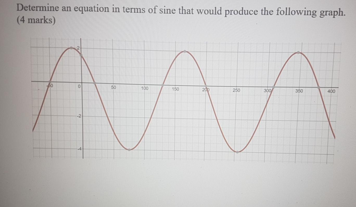 Trigonometry Archive January 27 21 Chegg Com