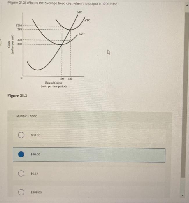Solved (Figure 212) What is the average fixed cost when the | Chegg.com