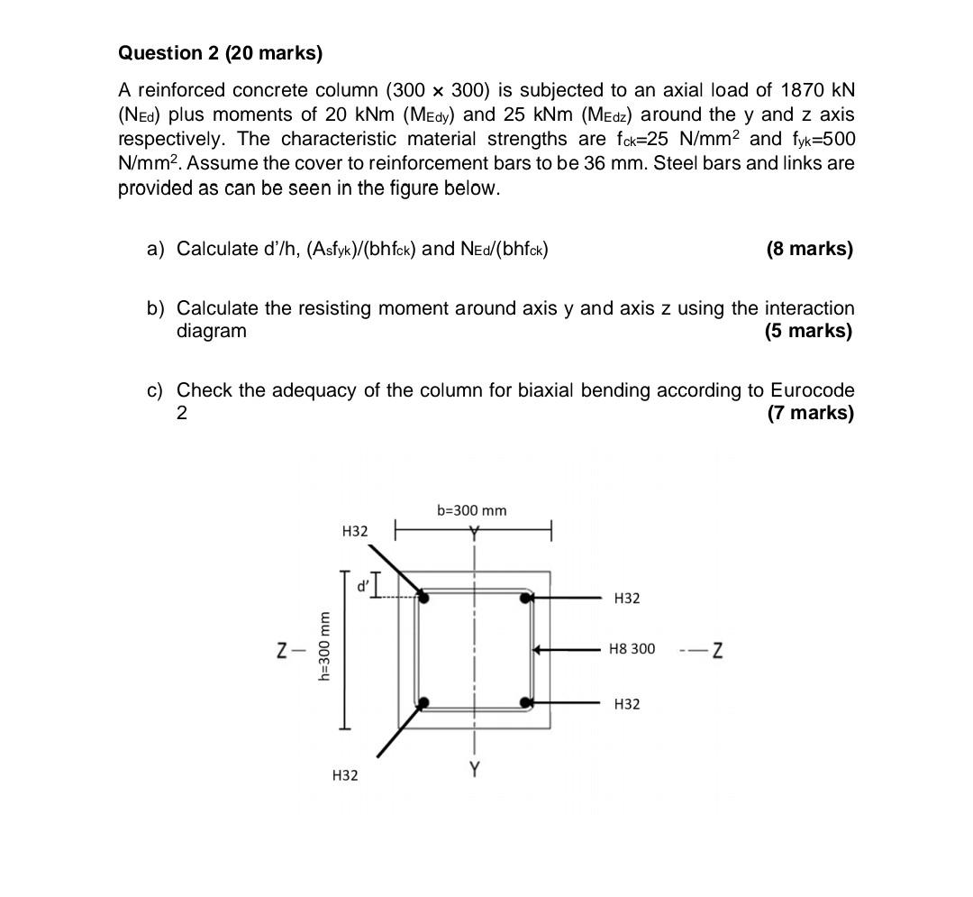 Solved Question 2 (20 Marks) A Reinforced Concrete Column | Chegg.com