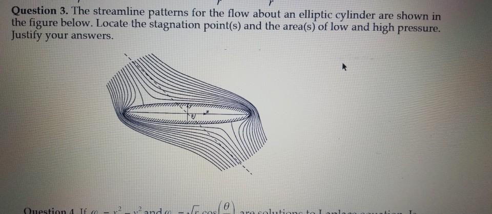 Solved Question 3. The streamline patterns for the flow | Chegg.com