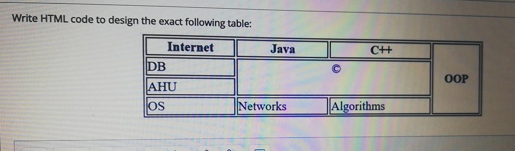 Solved Write HTML code to design the exact following table: | Chegg.com