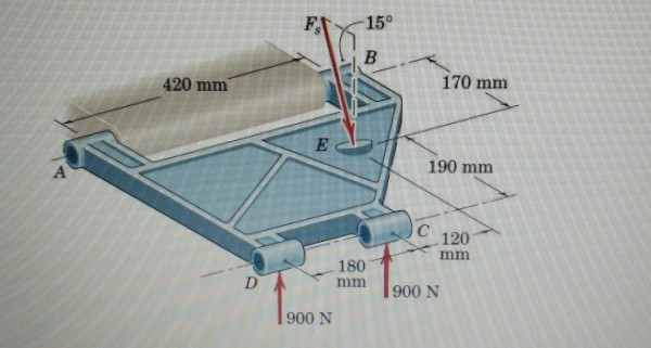 Solved 15° B 420 mm 170 mm Е. 190 mm 120 mm 180 mm D 900 N | Chegg.com