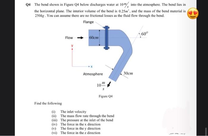 Solved Q4 The bend shown in Figure Q4 below discharges water | Chegg.com
