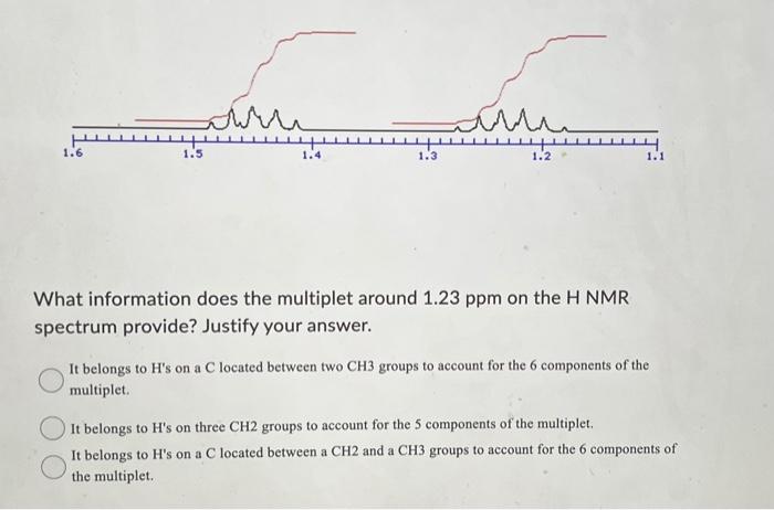 What information does the multiplet around 1.23ppm on | Chegg.com