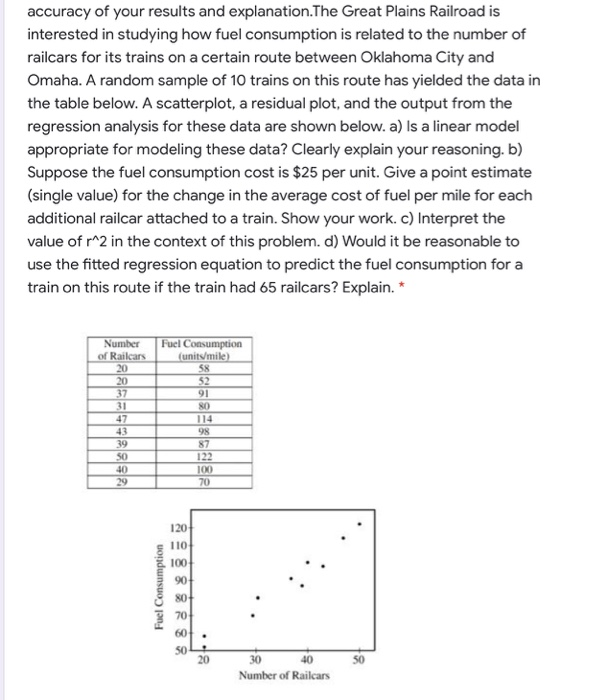 Sample Train Plot Solved A random sample of 10 trains on this route has | Chegg.com