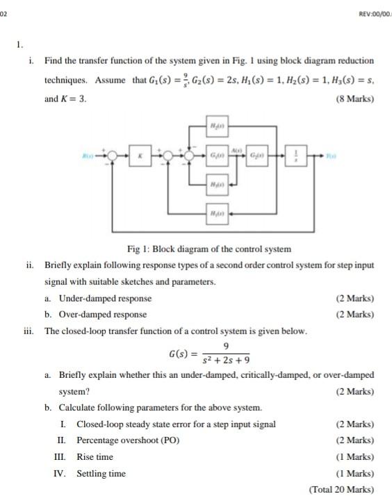 Solved 02 REV:00/00 1. I. Find The Transfer Function Of The | Chegg.com