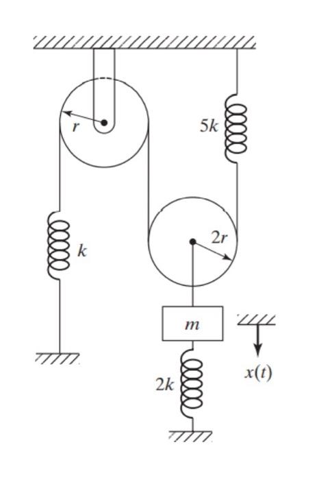 Solved Model the following system by the methods of Free | Chegg.com