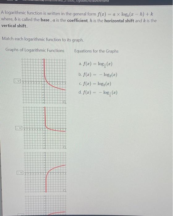 Solved A logarithmic function is written in the general form | Chegg.com