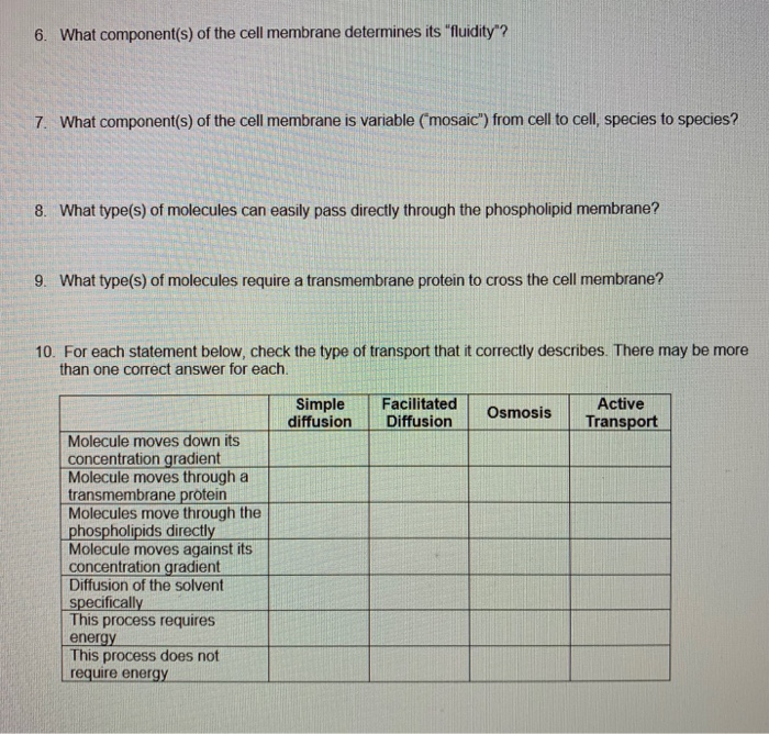 Solved 6. What component(s) of the cell membrane determines | Chegg.com