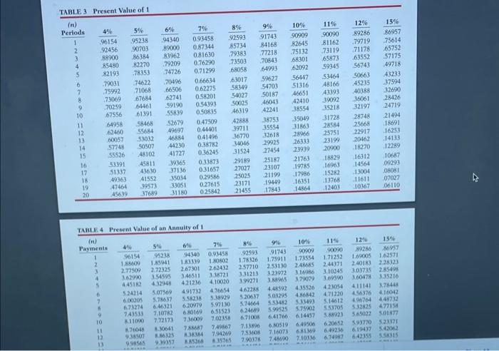 Solved the 4 pictures of numbers is the factor table :) i | Chegg.com