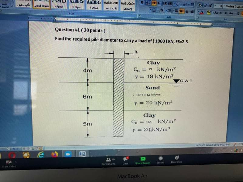 Solved Note We find the angle of sand friction by the | Chegg.com
