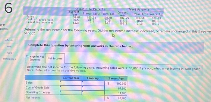 Solved Determine the net income for the following years. Did | Chegg.com