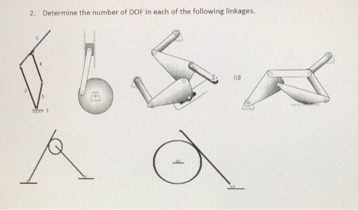 Solved For each of the following kinematic chains, determine | Chegg.com