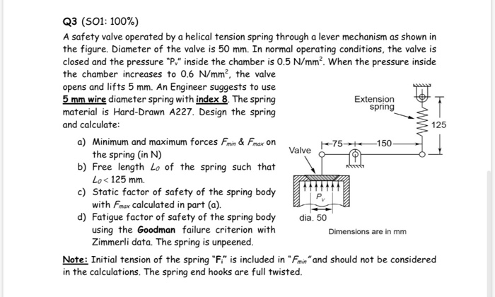 Solved Q3 (S01: 100%) A Safety Valve Operated By A Helical | Chegg.com