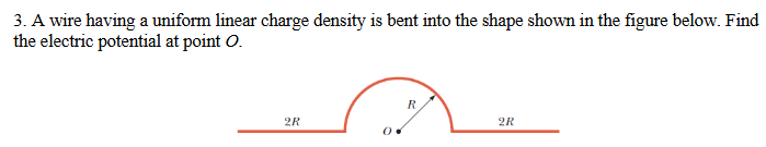 Solved 3. ﻿A wire having a uniform linear charge density is | Chegg.com