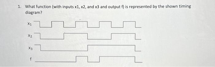 Solved 1. What function (with inputs ×1,×2, and ×3 and | Chegg.com