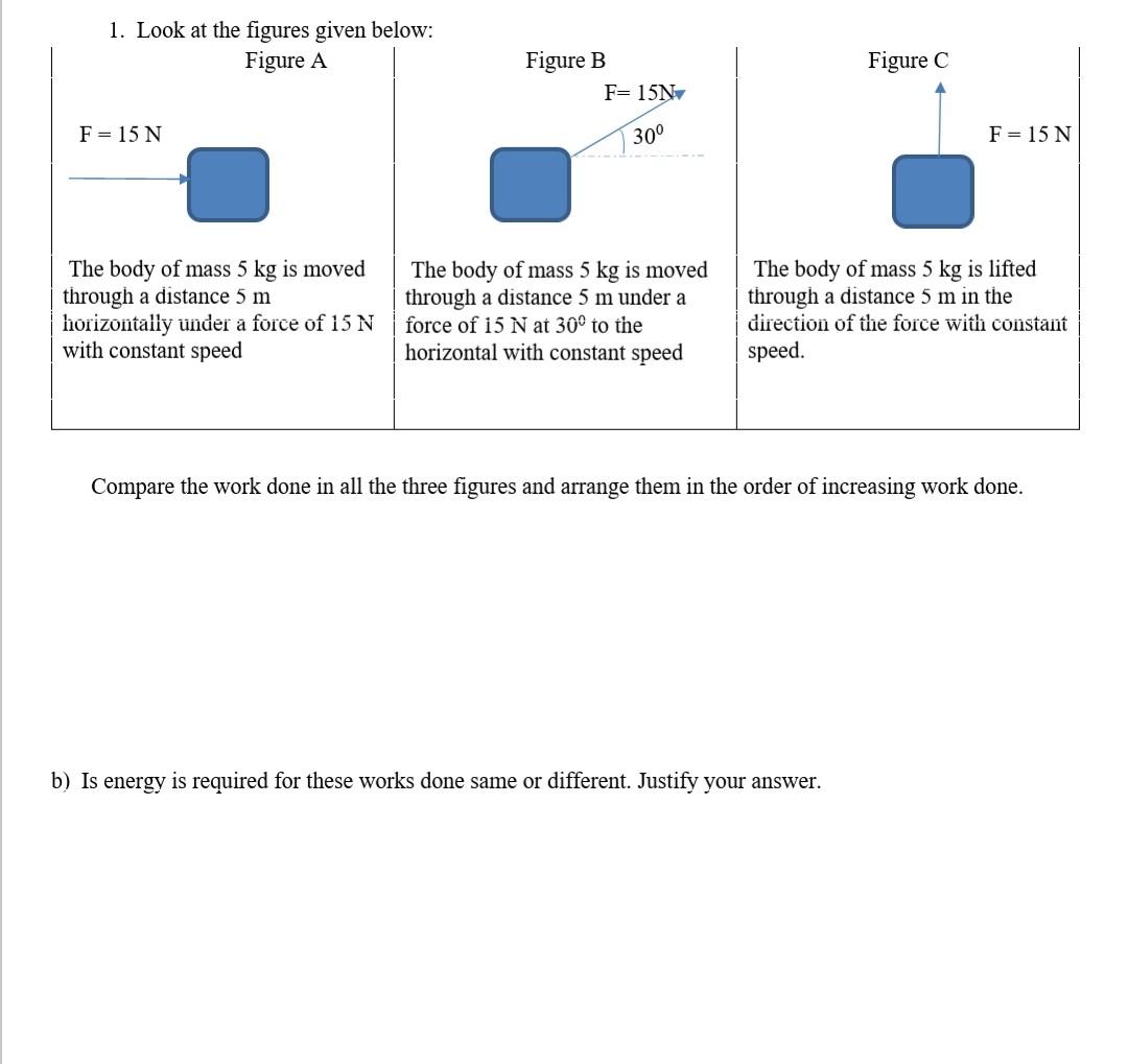 Solved 1. Look At The Figures Given Below: Figure A Figure B | Chegg.com