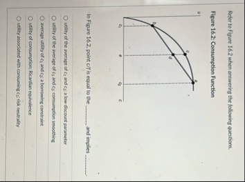 Solved Refer to Figure 16.2 ﻿when answering the following | Chegg.com