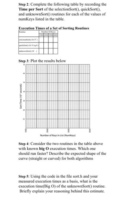 Follow the steps outlined in Part 1 and complete | Chegg.com
