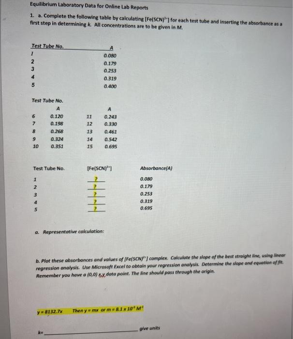 Solved Equilibrium Laboratory Data for Online Lab Reports 1. | Chegg.com