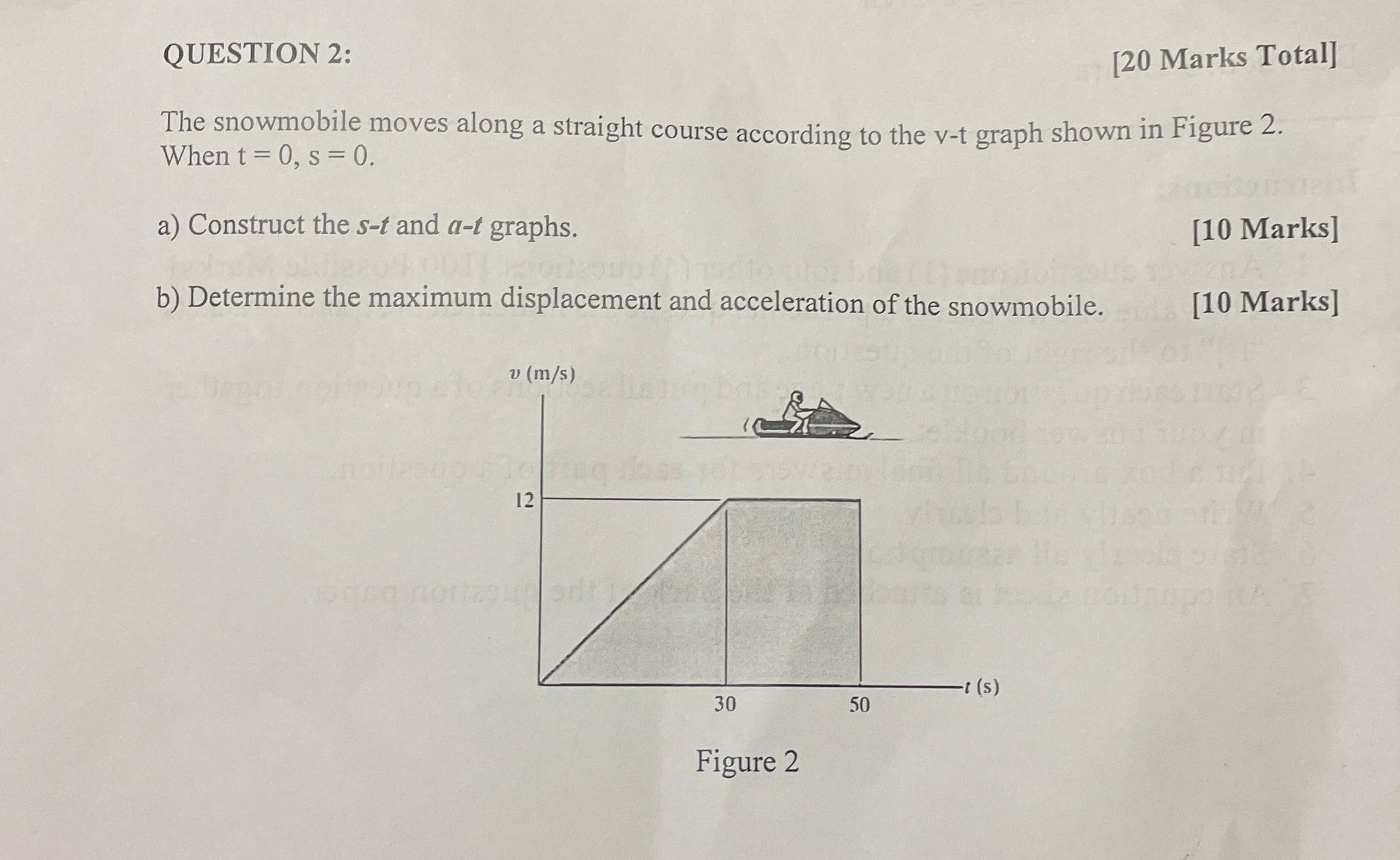 Solved QUESTION 2:[20 ﻿Marks Total]The snowmobile moves | Chegg.com