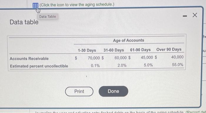 Solved At December 31 2024 The Accounts Receivable Balance Chegg Com   Image