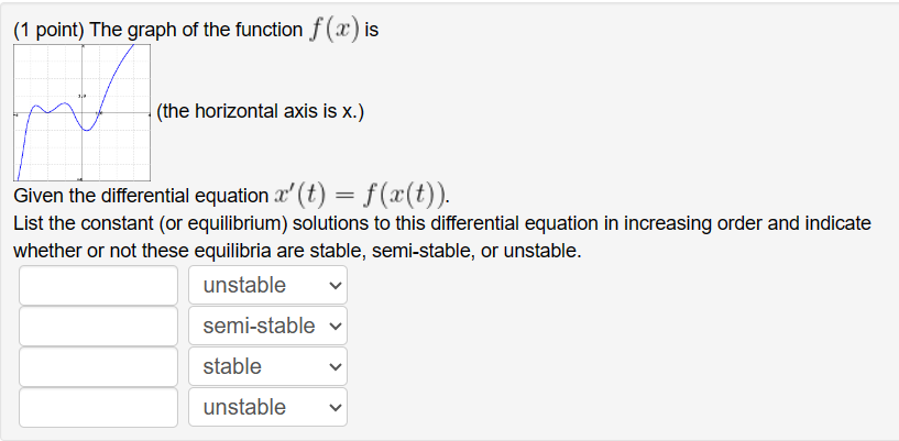 Solved Please solve problems in image below:(1 point) The | Chegg.com