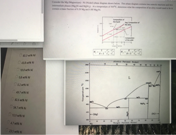 Consider the Ma (Magnesium). N(Nickel) phase diagram | Chegg.com