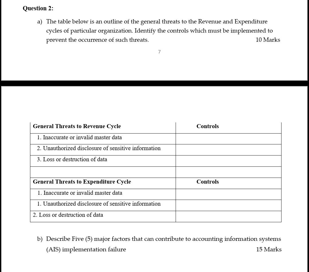 Solved SECTION B: ATTEMPT QUESTION 1 AND ANY OTHER TWO (2) | Chegg.com